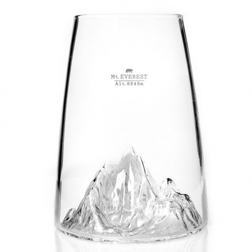  TOPOGRAPHIC Mount Everest