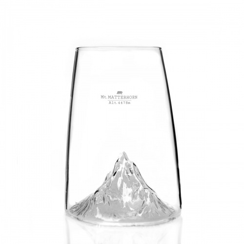  TOPOGRAPHIC Glas Matterhorn