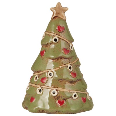  Havgatan Tannenbaum